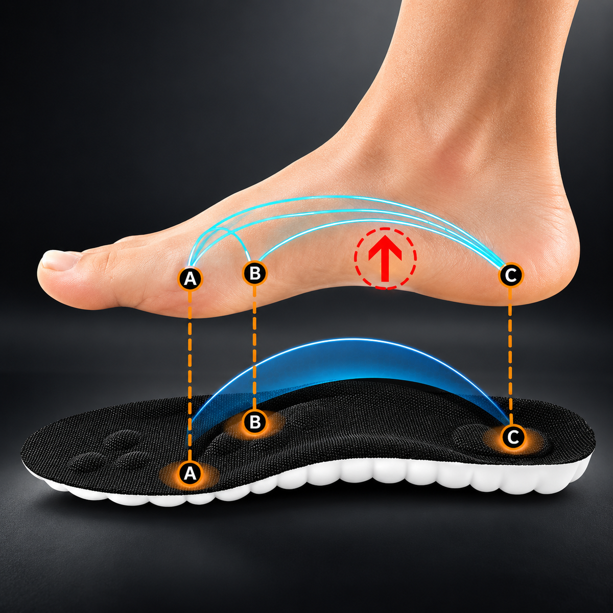 Palmilha com Suporte de Arco e Absorção de Impacto Ortopédica | StepComfort®